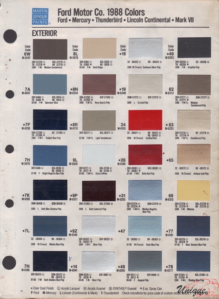 1988 Ford Paint Charts Sherwin-Williams 2